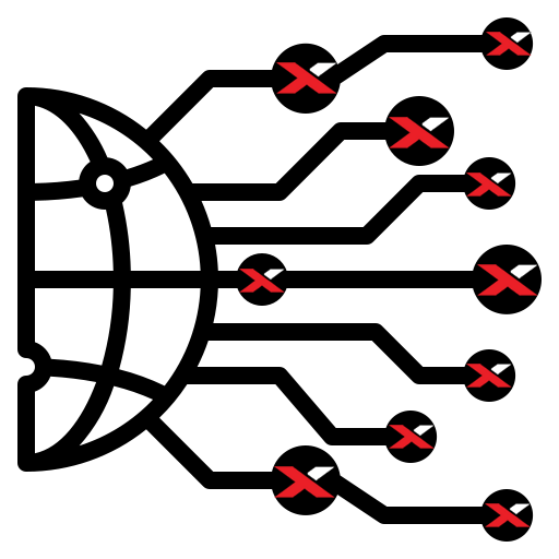 x86 network coverage